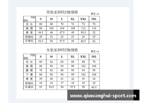 球员球衣尺码解析及选择技巧分享